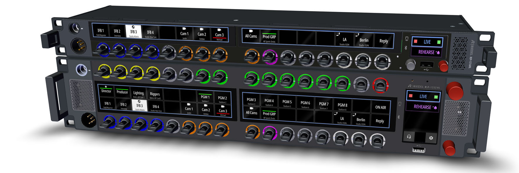 RIEDEL 1200 Series SmartPanel Product View