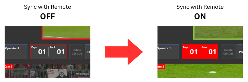 Sync with RCU (1).png