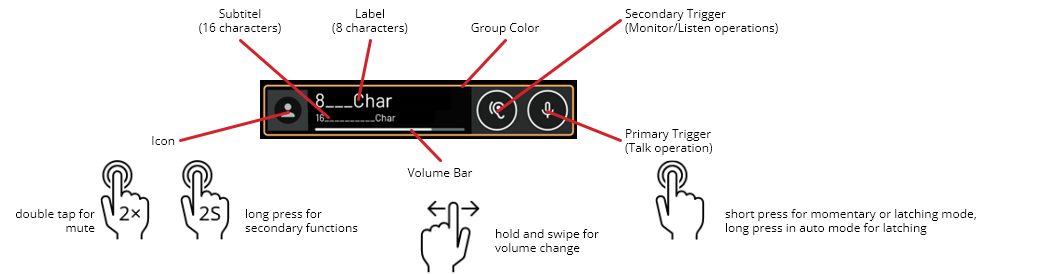 STAGE_VirtualSmartPanelApp_Overview-VSP-Key_1.0.drawio.png