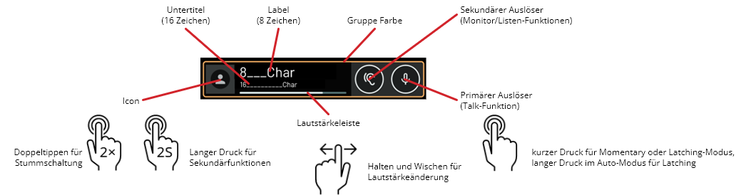 STAGE_VirtualSmartPanelApp_Overview-VSP-Key_1.0.drawio.png