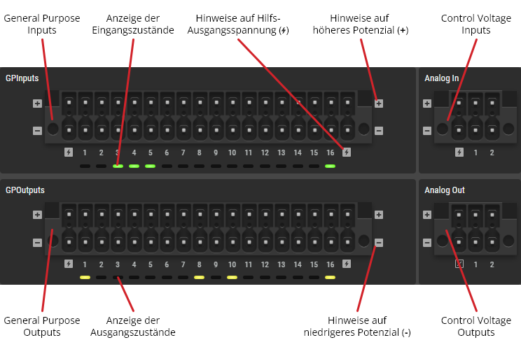 WebInterface_Overview_NSA-010C_DE.png