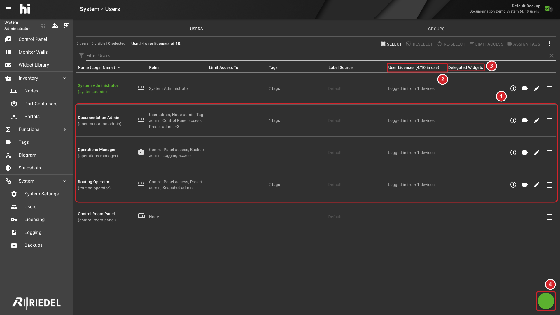 Users Page With Example Accounts, User License Use, and Delegated Widgets