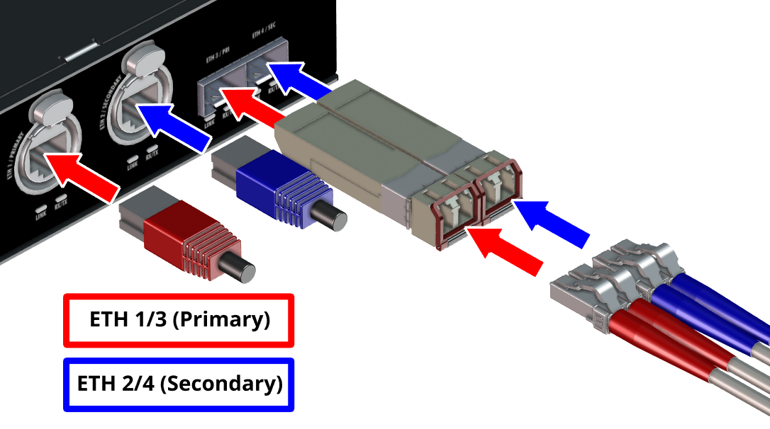 NSA-008A_Connect_AES67-Network.png