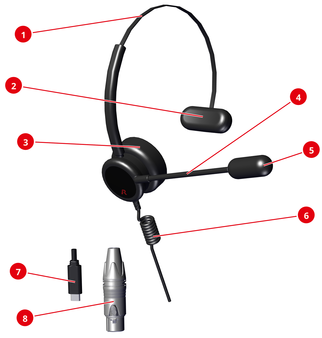 HS-200_ProductElements.png