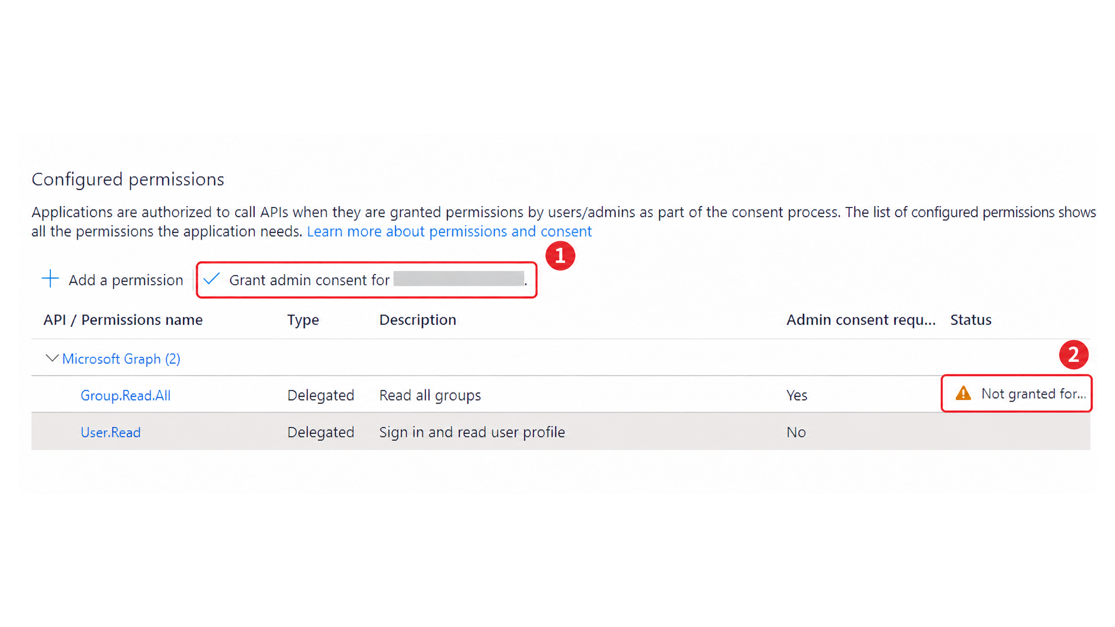 Microsoft Entra ID Configured Permissions with Grant Admin Consent