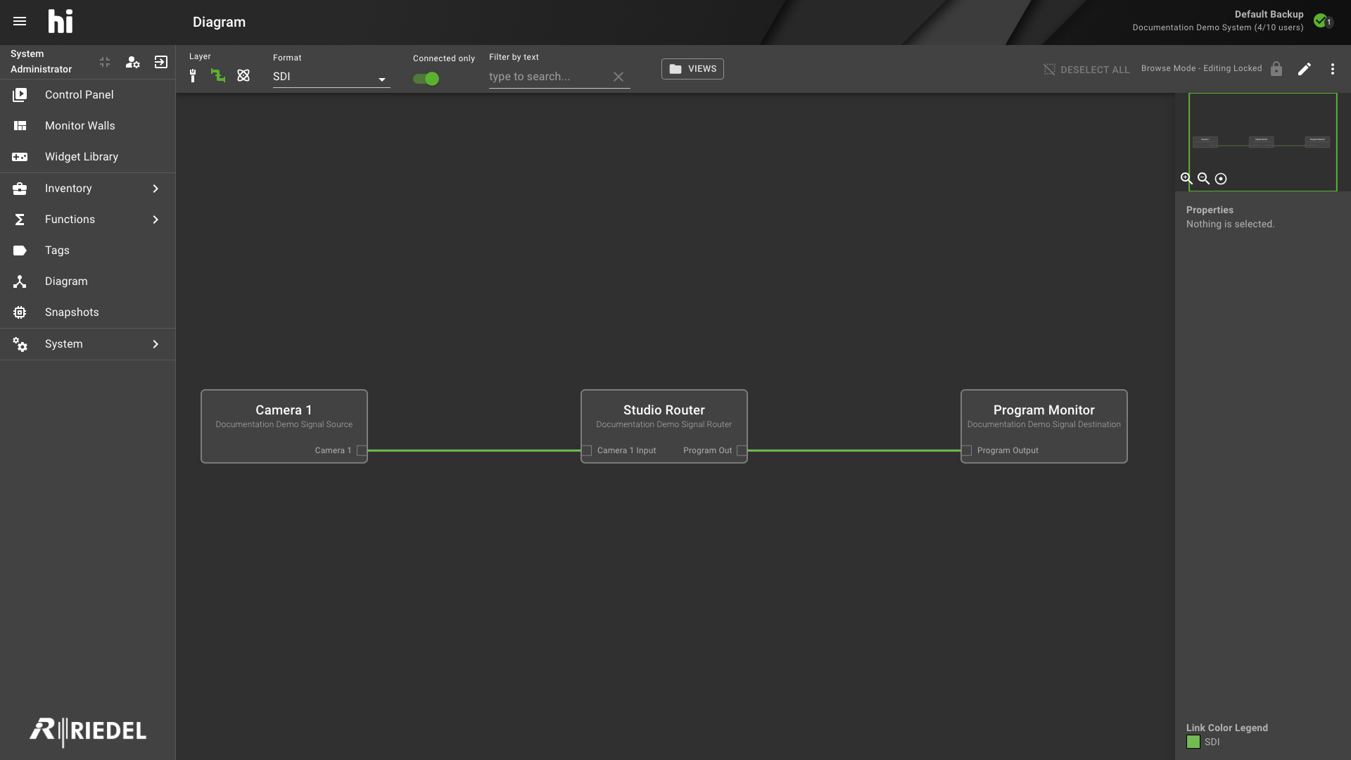 Topology View in Browse Mode Showing Device Nodes, Wiring, Filters, Minimap, and Properties