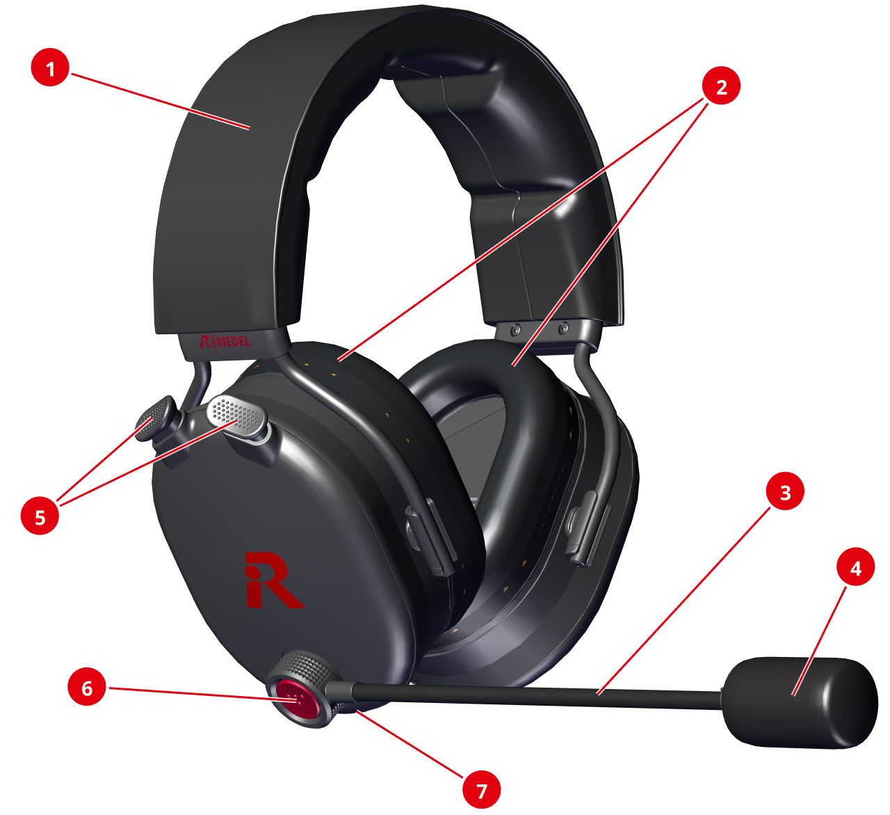 HS-500_ProductElements.png