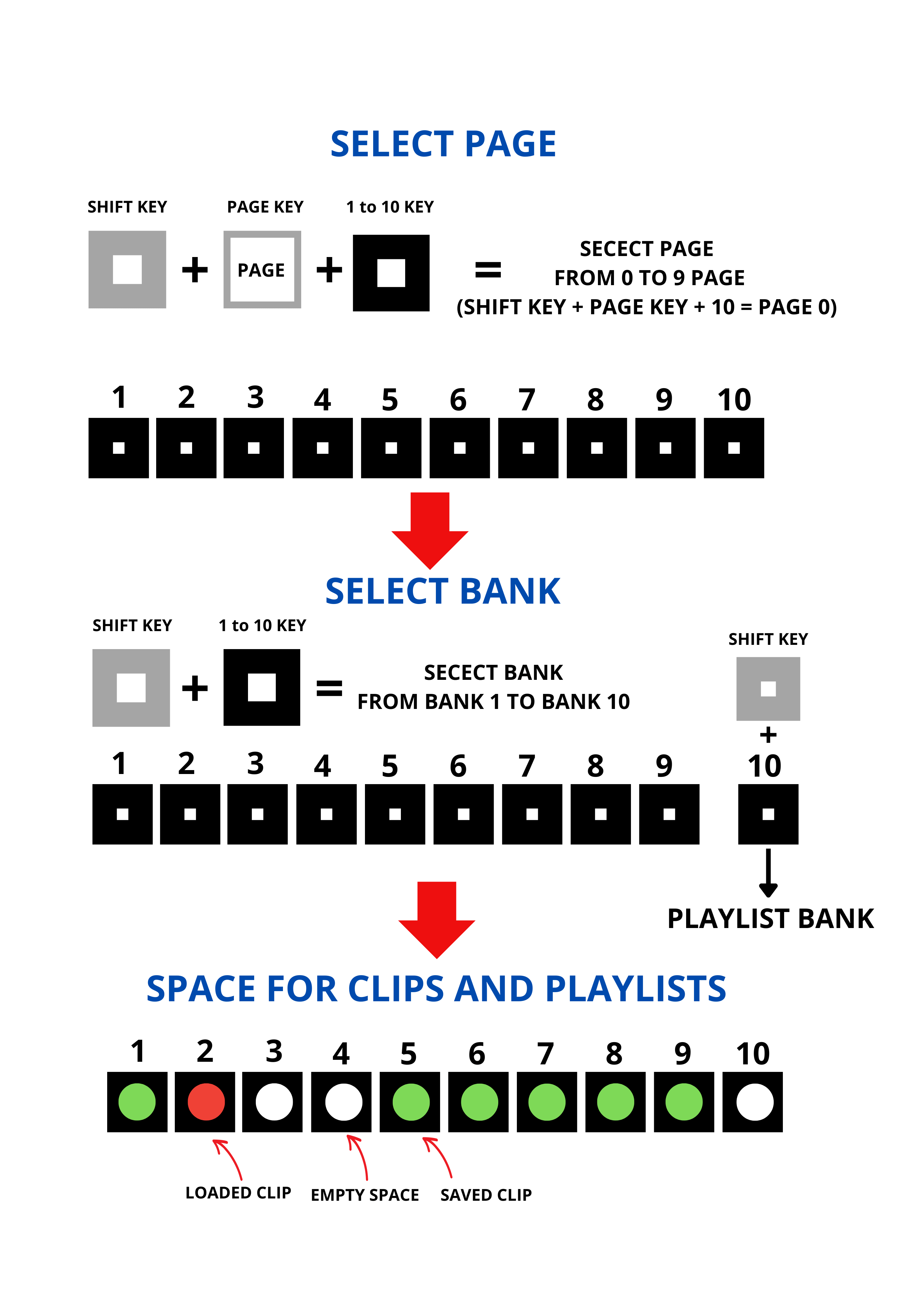 Select Page and Bank CORRECTED.png