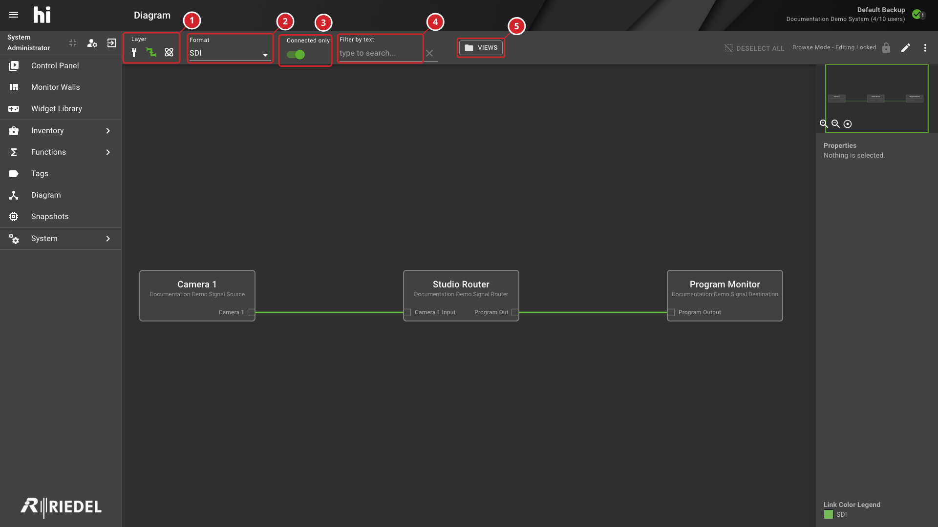 Diagram Filter Bar with the Layer, Format, Connected Only, Filter by Text, and Views Controls Annotated