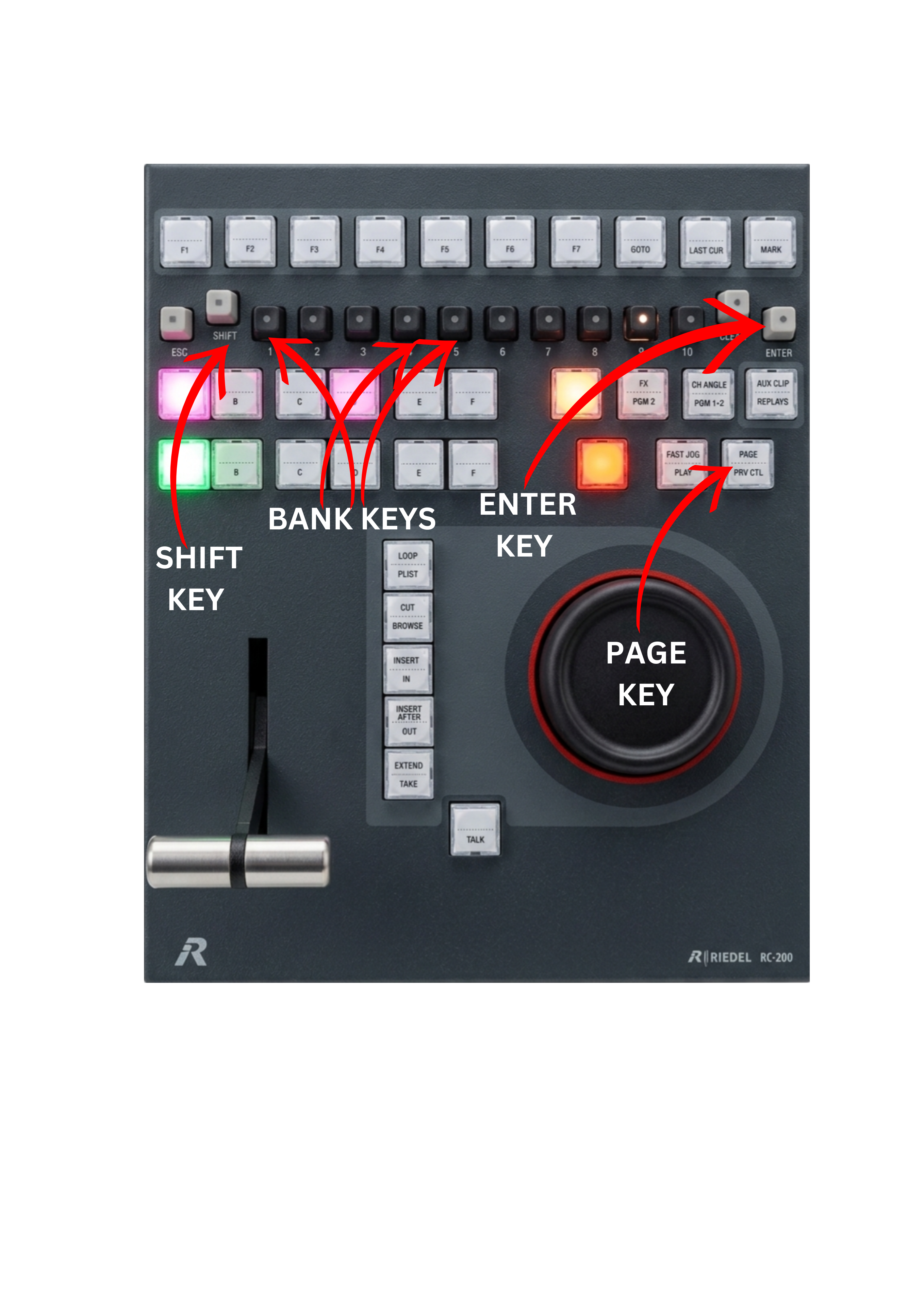 SHIFT PAGE BANK ENTER KEYS.png